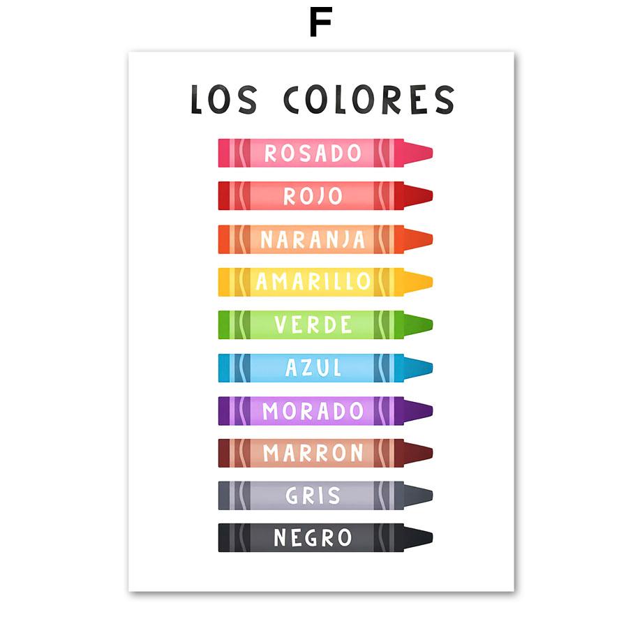 

Educational Spanish Alphabet Number Weather Nursery Wall Art Canvas Painting Posters And Prints Picture For Baby Kids Room Decor 20x30cm no frame