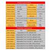 Adjustable Power Supply Power Source Stabilized Power Supply Step Up Down Constant Voltage Regulator Power Source
