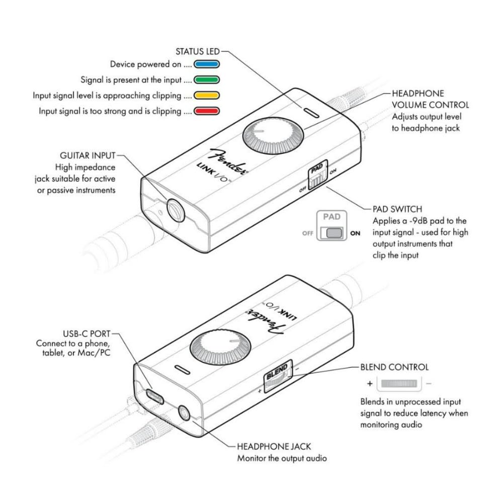 Link Audio Interface Fender Fender/Fender I/O