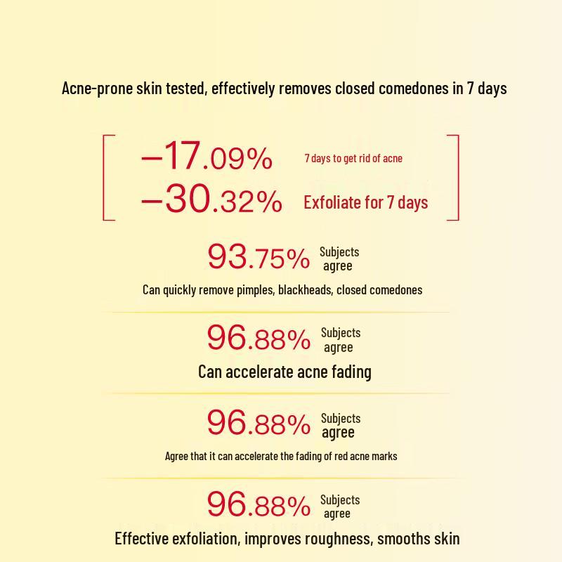 John Jeff 6% Glykolsäure Peeling-Pads