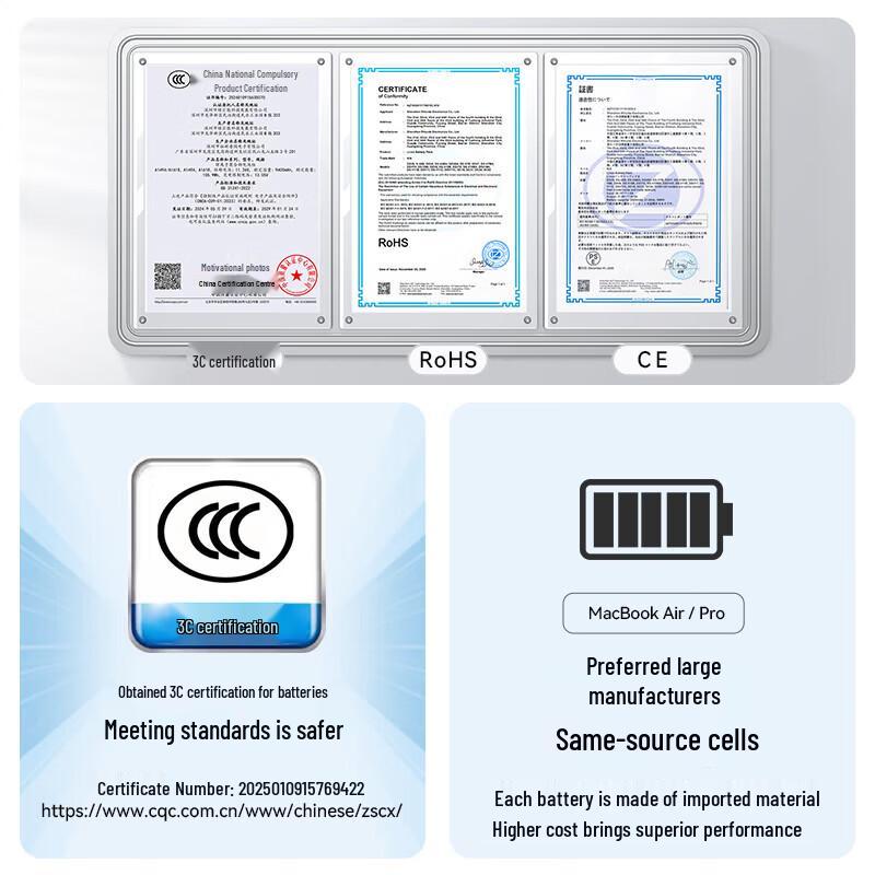 llano Graphene Replacement Battery for MacBook Pro 15.4-inch (2018-2019)