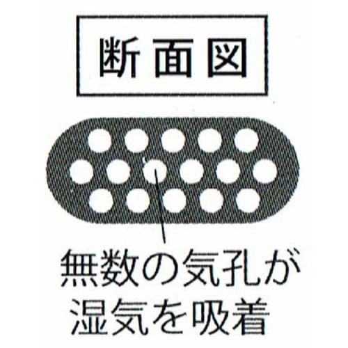 Anesti karari Porös Keramik Fuktabsorberande Sked HO2244