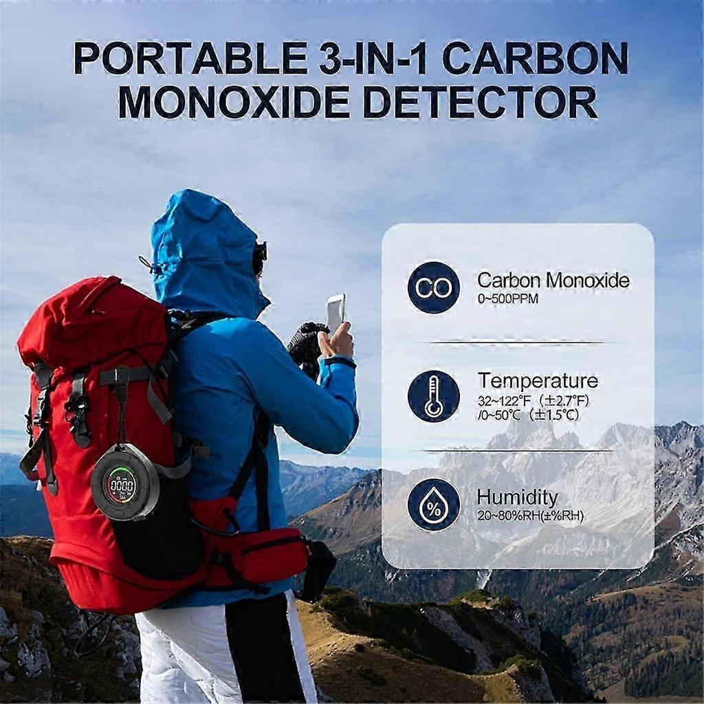 Mini Carbon Monoxide Detector Co Air Quality Portable Monitor Led Screen Usb Charging For Indoor And Travel