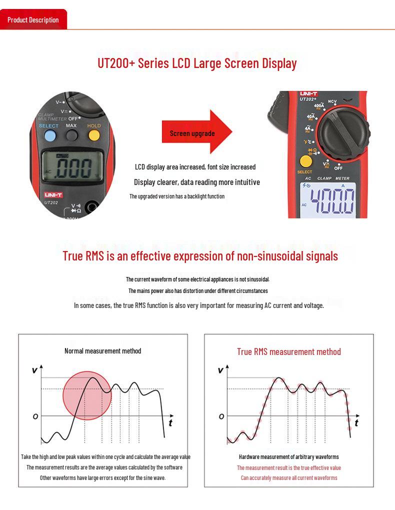 UNI-T Digital Clamp Meter Series: UT201+/UT202A+/UT203+/UT204+ Ammeter