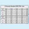 X8 Fili Intrecciati Linea da Pesca in PE 100M Linee Intrecciate Resistenti all'Abrasione Alte Prestazioni Linea da Pesca in PE Forte e Liscia