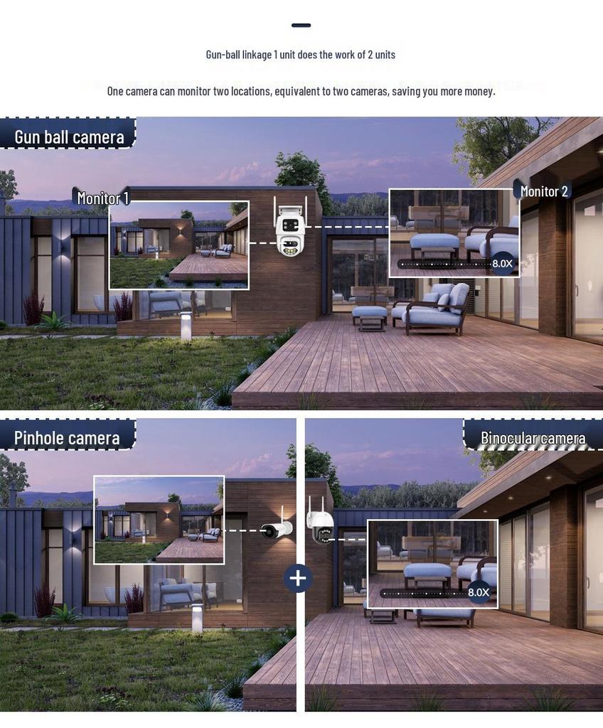 Icsee 9MP Dual-Screen PTZ Wireless Three-Lens HD Surveillance Camera