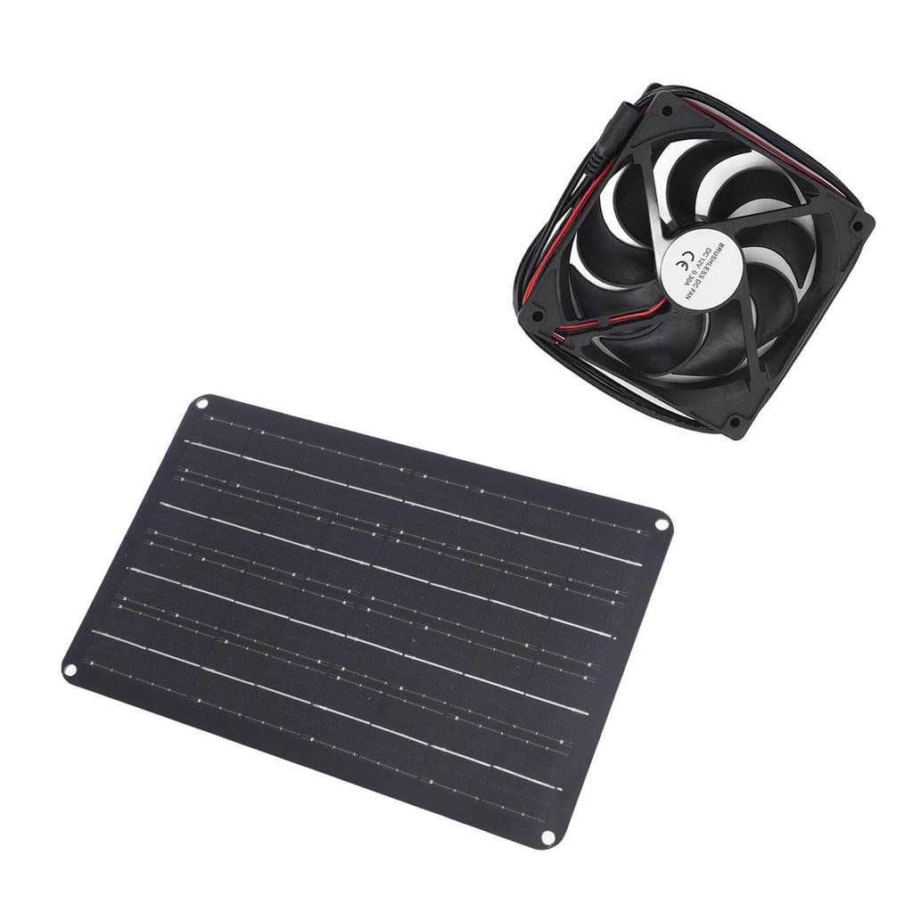 Solar Panel Fan Kit 15W 12V Exhaust Fan with 4.9ft Cable Window Vent Fan for Small Green House Coops Sheds Pet Houses
