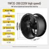 Shanghai Qianxin 220V/380V Low Noise Axial Kitchen Exhaust Fan