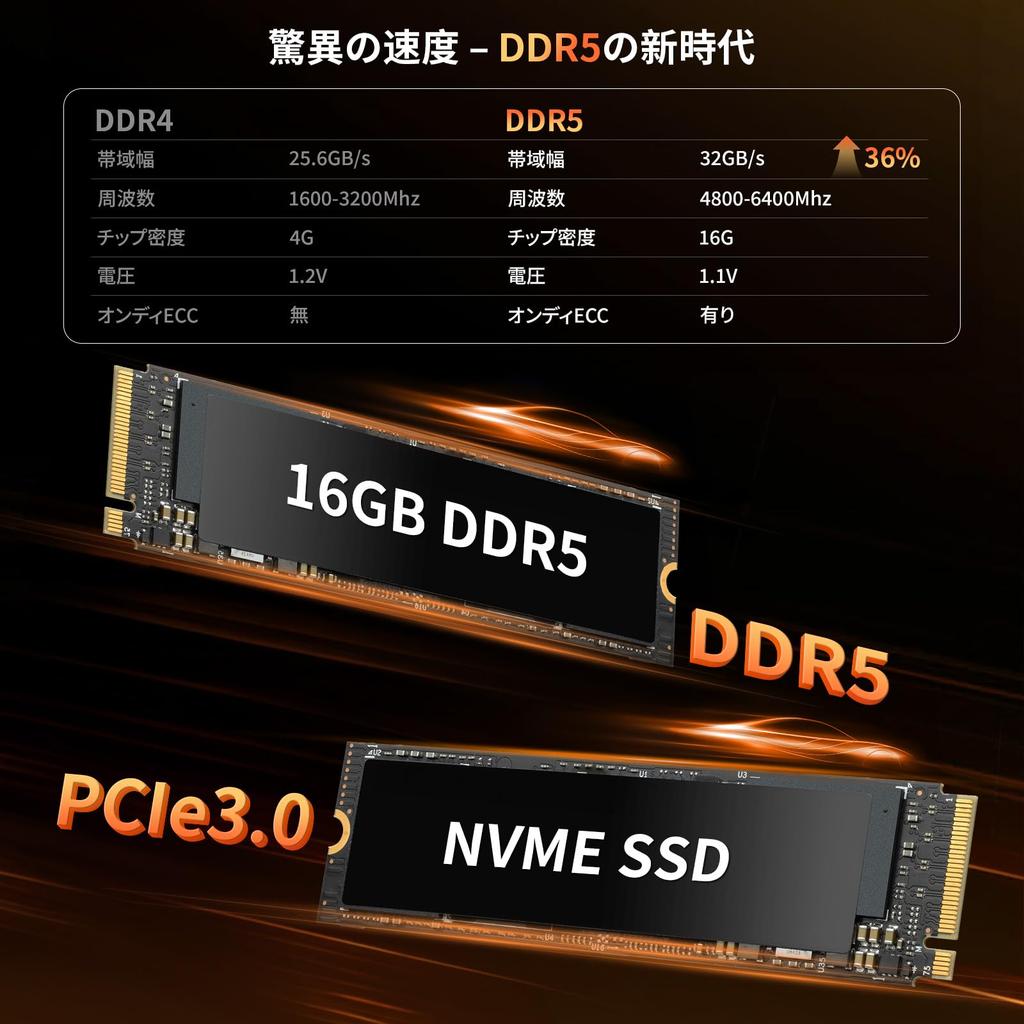 Touchscreen PC with Japanese Windows 11 with Office 2K 4500mAh Compact N95 Tablet Pen Painting and Factory Setup Celeron 2-in-1 Laptop, 10.95-inch