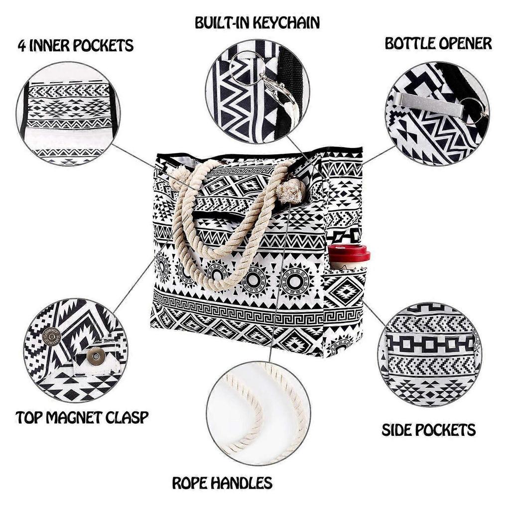 Large Bath Bag, Waterproofing, Large Space, Comfortable & Portable, Travel Essential