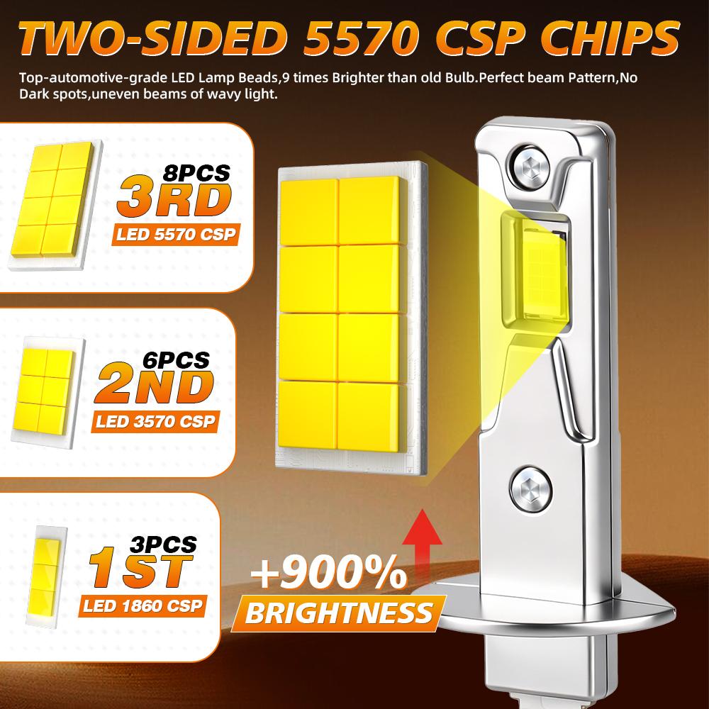 H1 Car LED Headlight Bulbs 30000LM Brightness 5570 CSP 6000K White Replacement Headlamp NO Turbo Fan