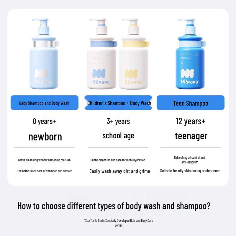 Papa Schildkröte Kinder Glattes & Glänzendes Shampoo