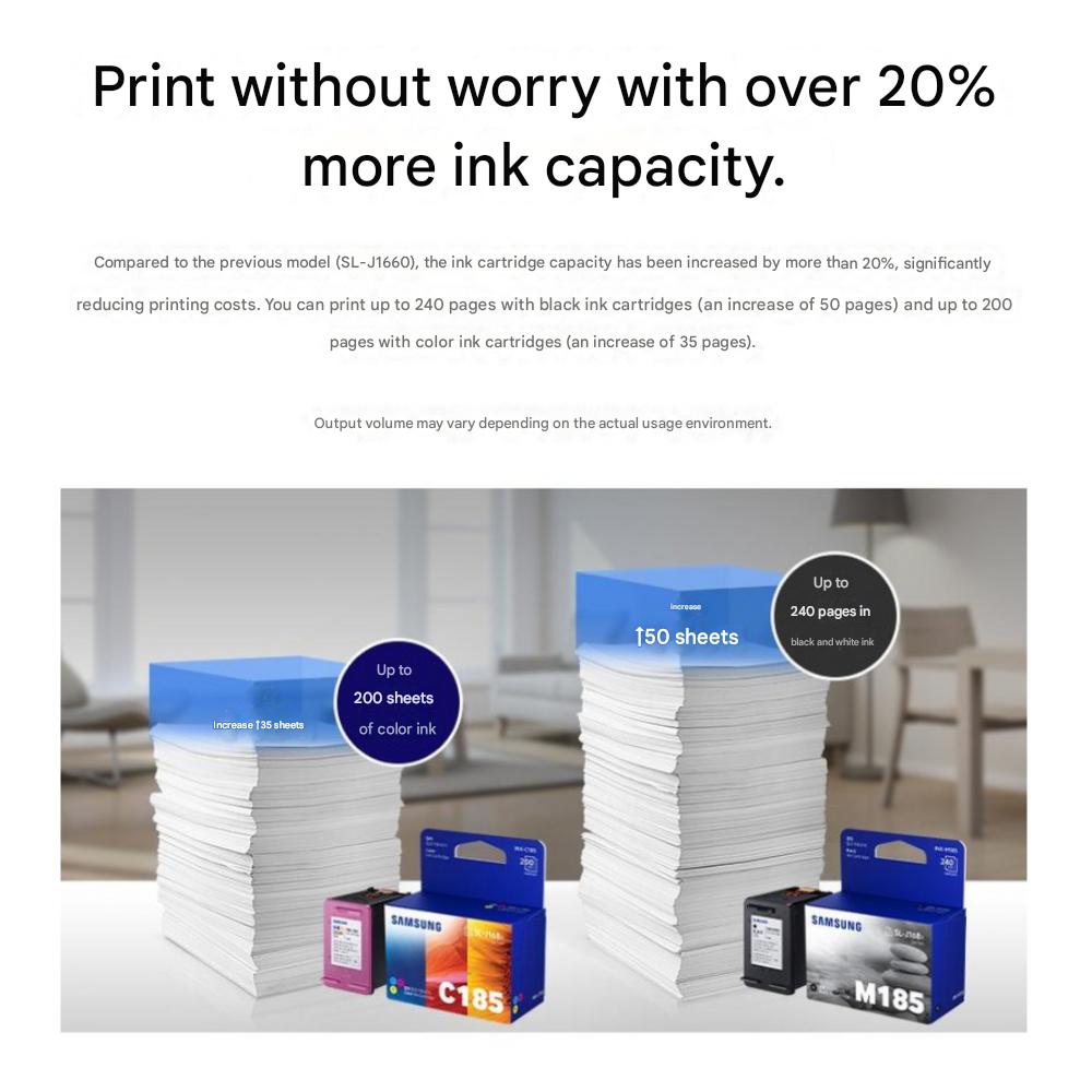 Samsung Multifunction Printer SL-J1680 Samsung All-In-One Printer / Ink Not Included