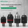 Accesorii pentru sculele electrice – Mandrină