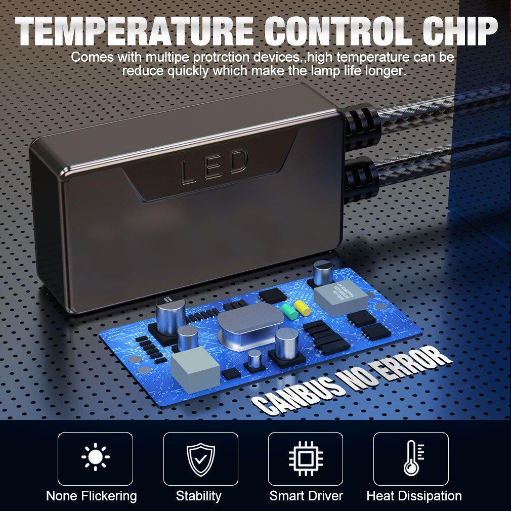 2 buc H7 LED 50000LM 120W H1 H4 H11 H8 9005 HB3 9006 HB4 9012 HIR2 Faruri LED Canbus de înaltă putere 6000K CSP Becuri cu diodă Lampă de ceață automată 12V