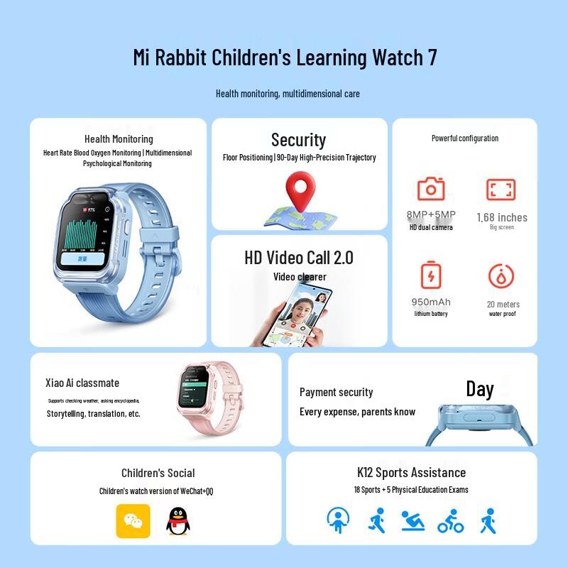 Xiaomi Mi Rabbit Kids Learning Watch 7 (CN version)