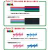 Mitsubishi Pencil Posca Medium Round Tip 29 Colors Complete Set