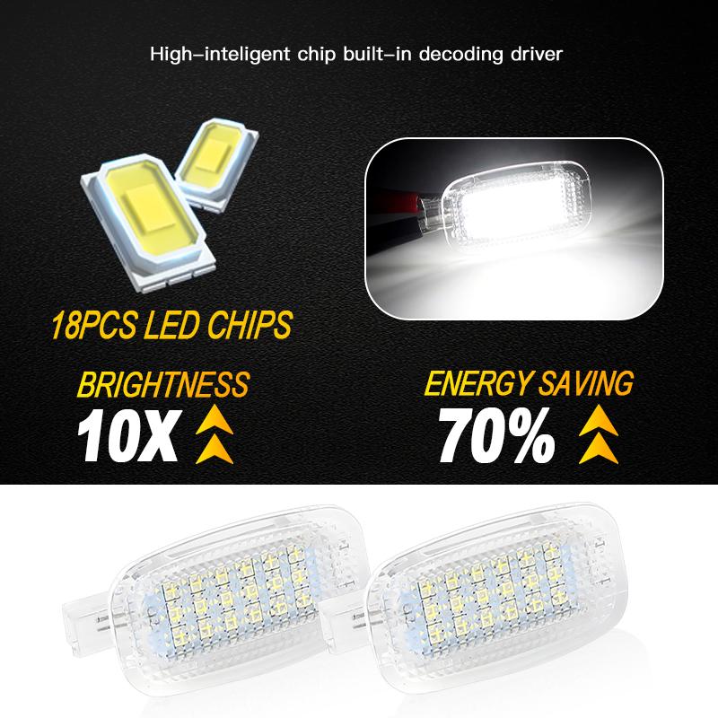 2pcs 6000K LED Luggage Compartment Interior Light Trunk Lamps for Benz W204 C-class Sedan/Estate Footwell Light (one pair)