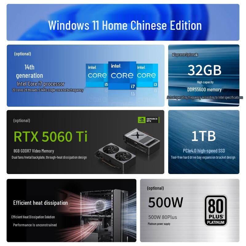 

Lenovo GeekPro Gaming Desktop PC (CN version) Memory Upgrade