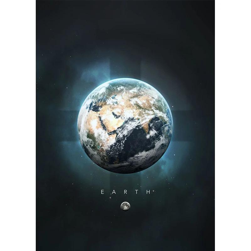 Nordic Solar System Canvas Art  Sun Venus Saturn Mars Planet Posters  Space Wall Decor for Living Room  Modern Home Art Prints