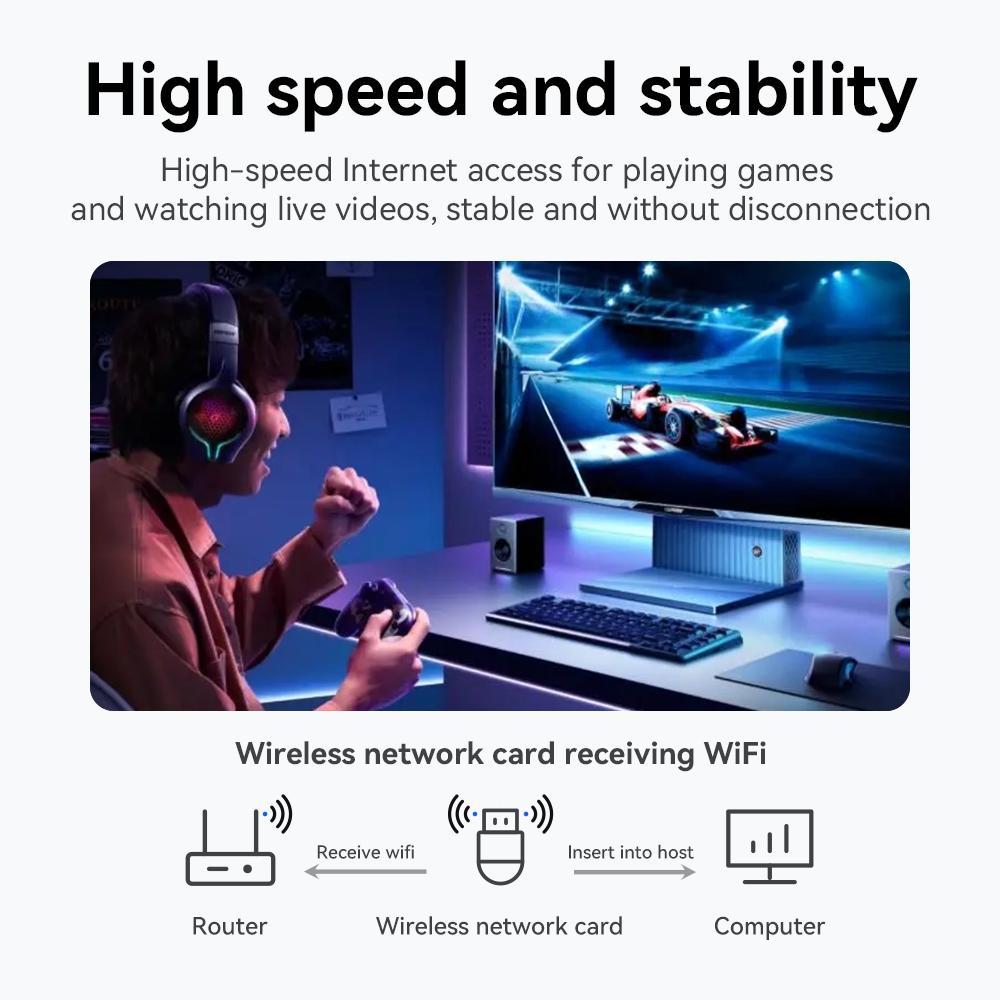 900Mbps Network Card WiFi 6 Bluetooth 5.4 Adapter Dual Band 2.4G&5GHz USB Network Wireless Wlan Receiver For Win10/11 Drive Free