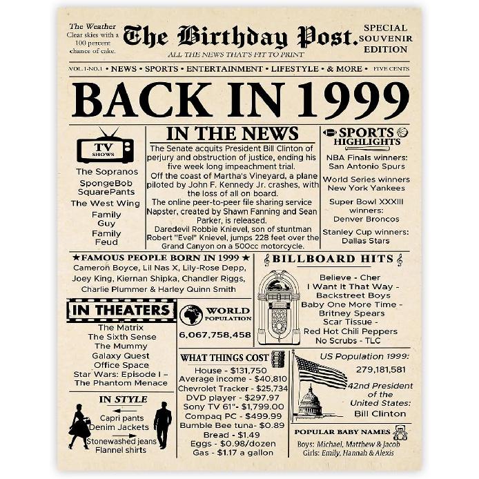 Stuff4 51st Birthday Poster Unframed - Born In 1975 Newspaper - Happy 51 Birthday for Men Women Retro Vintage Gifts Back In 1975, 8x10 Inch Bday