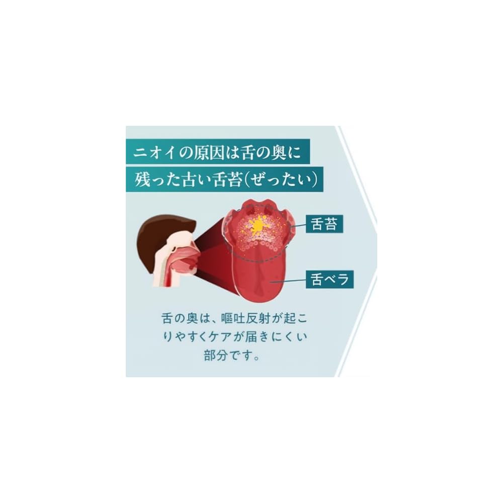 Ibancool Wide Tongue Cleaner - Removes Tongue Coating, Tongue Brush, Tongue Polishing, Bad Breath