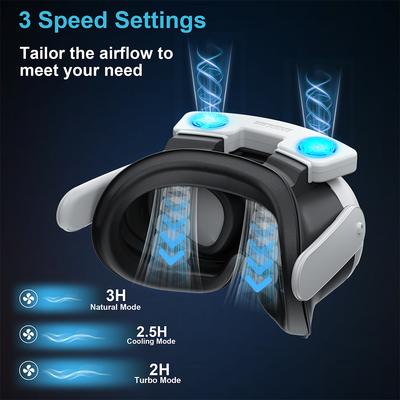 Chladicí ventilátor s obličejovým rozhraním Kryt obličeje Zmírňuje zamlžování čoček 3 rychlosti s PU polštářkem na obličej pro VR headset Meta Quest 3