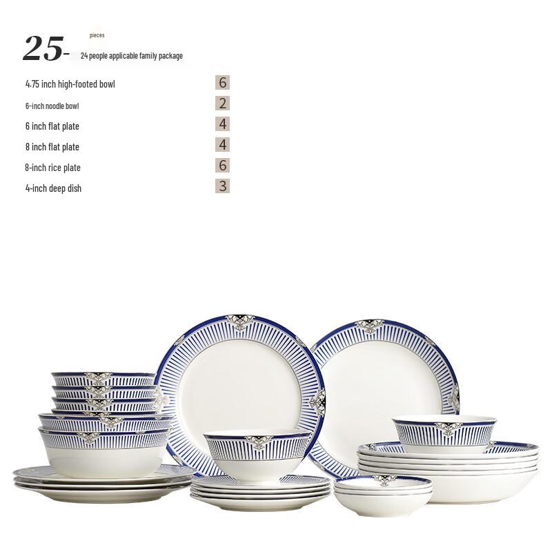 Youguyao Earl Limited Edition 25-Piece Ceramic Dinnerware Set