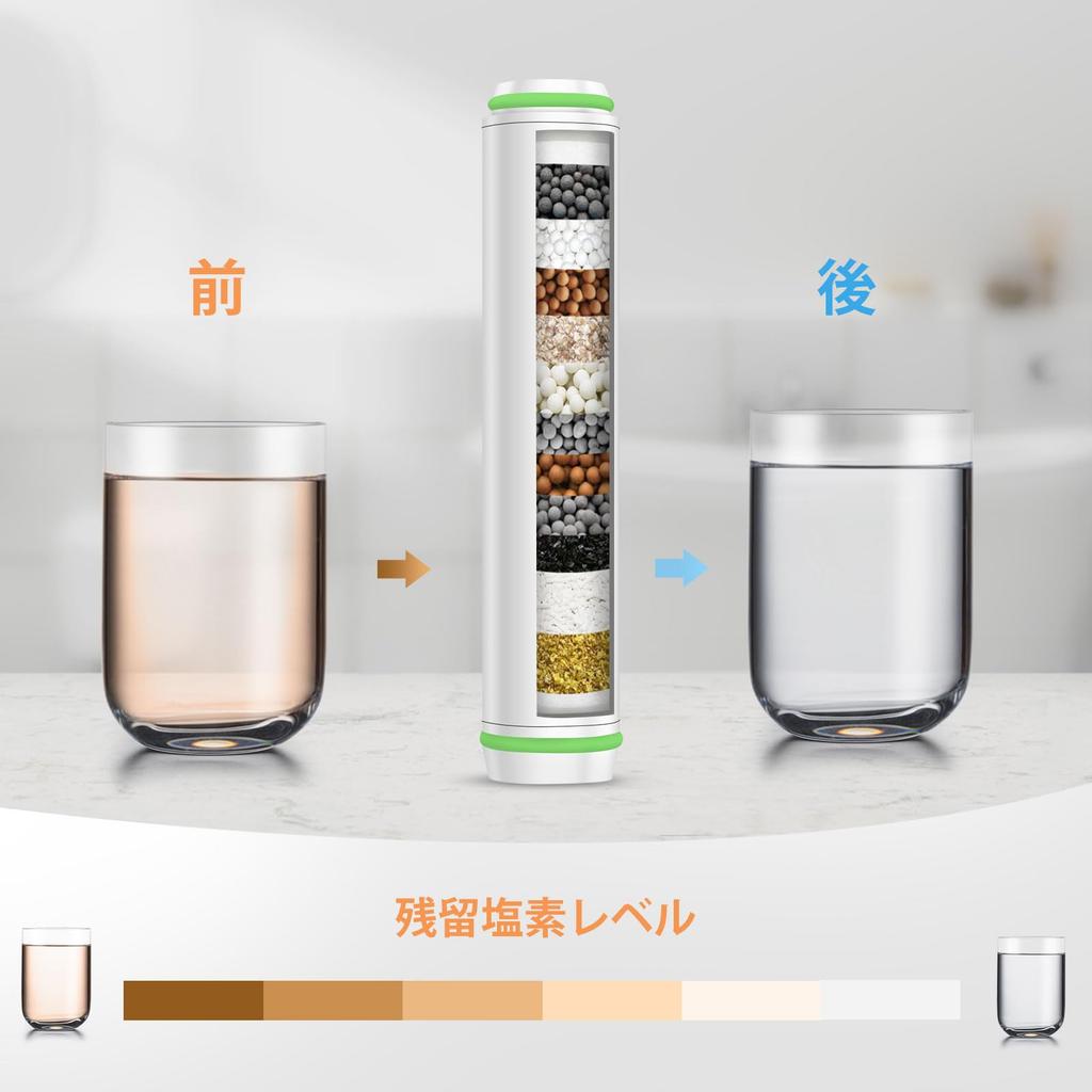 MEKO Set of 2 15 Layer Filter Shower Head Filter Chlorine Removal Skin Care Dirt Removal Replacement Cartridge