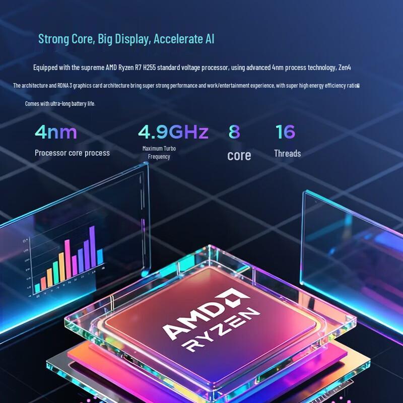 Lenovo Zhaoyang YueMax 16 AMD Ryzen Business Laptop (CN version)