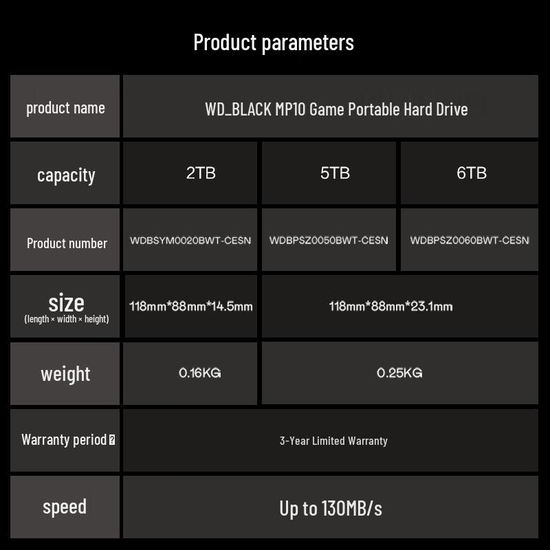 Western Digital WD_BLACK P10 6TB Portable External Hard Drive