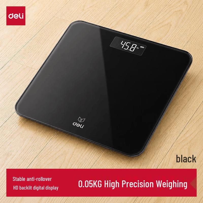 Deli Digital Health Scale (CN version)