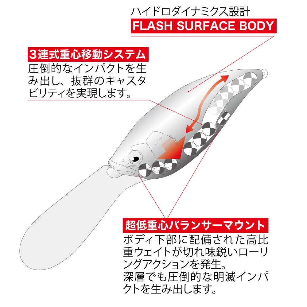 Megabass Champagne Gold Lure BIG-M 7.5M