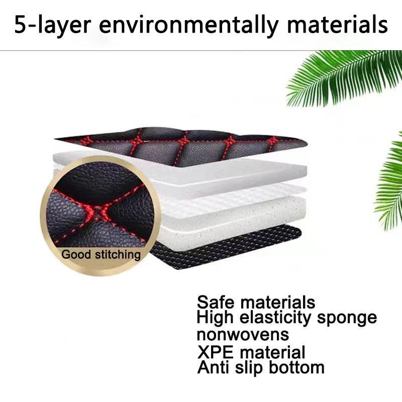 High quality Leather Car Trunk Mat For BMW X5 F15 Five Seats 2014 2015 2016 2017 2018 Anti Dirty Durable Carpet Protective pad