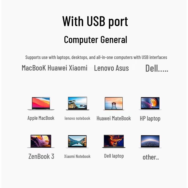Ugreen USB 3.0 to Gigabit Ethernet Adapter with Hub (CN version)