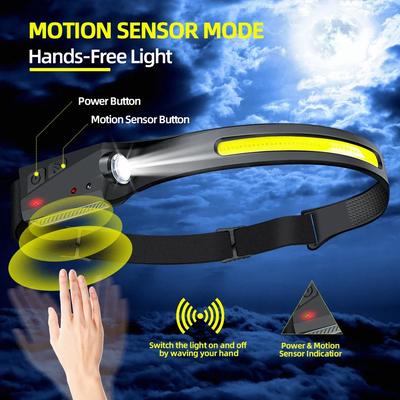 Induction Headlamp COB LED Sensor Head Lamp Built-in Battery Flashlight USB Rechargeable Head Torch 5 Lighting Modes Headlight