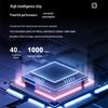 BOYANG Gigabit 1-Fiber 4-Electric Single-Mode Optic Transceiver