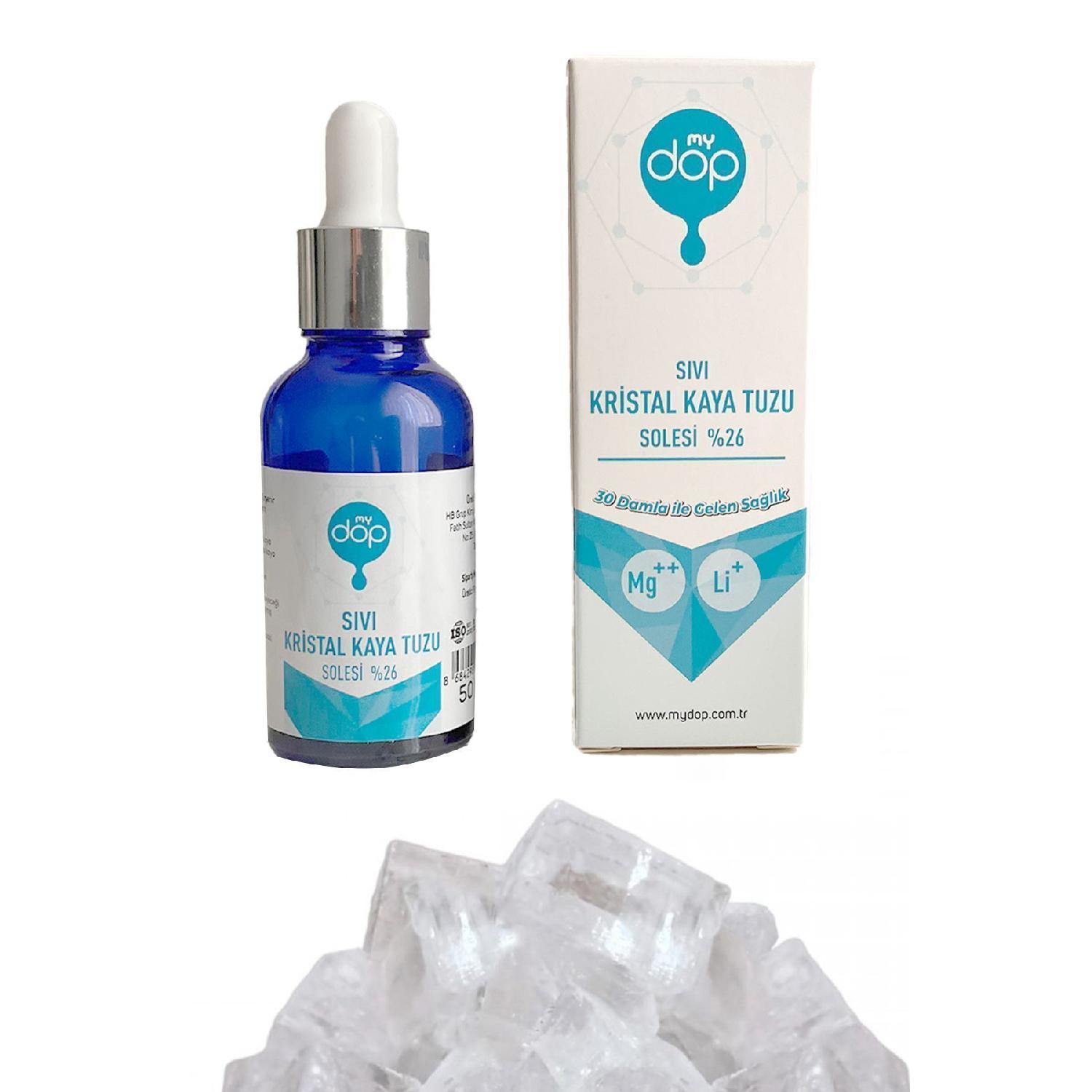 

Liquid Crystal Rock Salt With Lithium And Magnesium Found 26 50 Ml