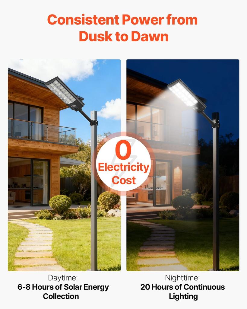 8000W Solar Street Light Outdoor, 450000LM, Commercial Parking Lot Light Dusk to Dawn, LED Flood Security Lamp with Motion Sensor, IP65 Waterproof