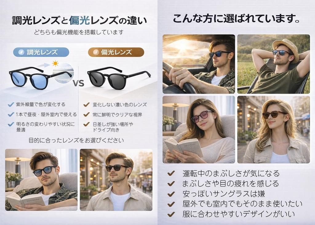 [ASIAN CLOSET] Brown (Non-Photochromic) Polarized Sunglasses, Photochromic Sunglasses, Wellington Sunglasses, Men's & Women's, UV400, Polarized
