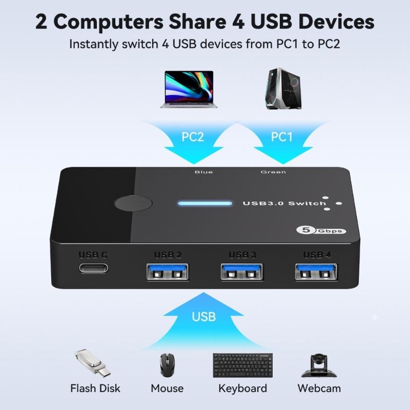 USB 3.0 Switcher 2 Computers Sharing USB C Devices 4 Port USB Switcher Sharing Keyboards and Mouse Printer Scanner