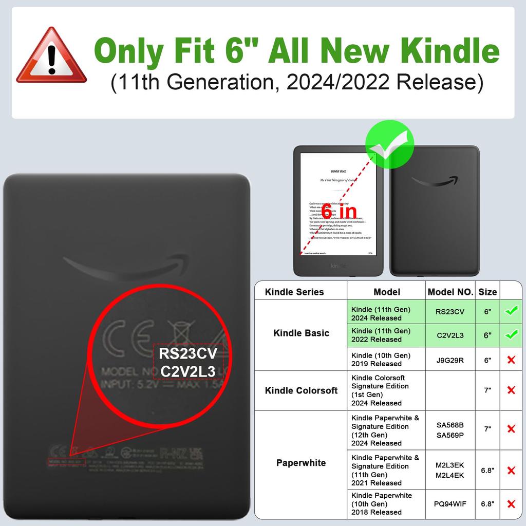 Fintie Case for Kindle 11th Generation Protective Cover with Auto Function (2024/2022) - 6-inch Case, Lightweight, Thin, Sleep/Wake (Green)