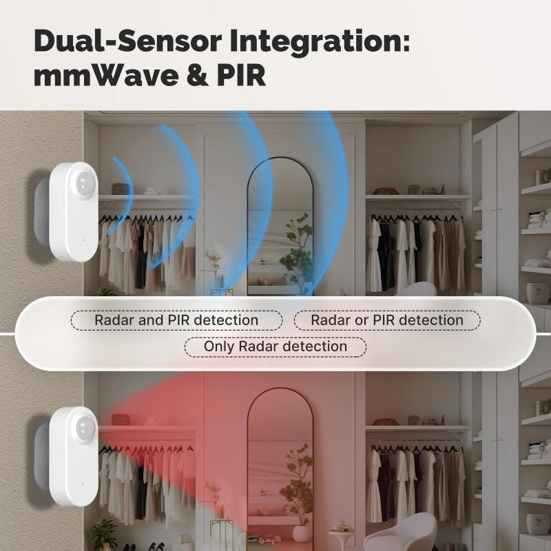 1 Stück MOES Tuya ZigBee Smart Radar 24GHz mmWave Drahtloser Menschliche Anwesenheit PIR Sensor App Fernüberwachung Bewegung & Bewegungslos Erkennung
