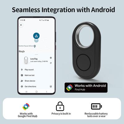 Casă inteligentă – Localizatori GPS