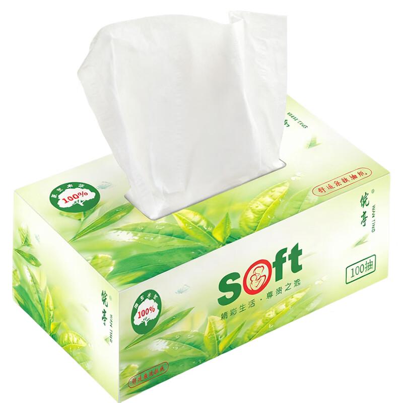 Wanting WT-CZ-9105 Box Tissues