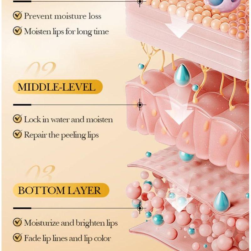 BIOAQUA - Anti Cracking Lip Balm - 4 Types