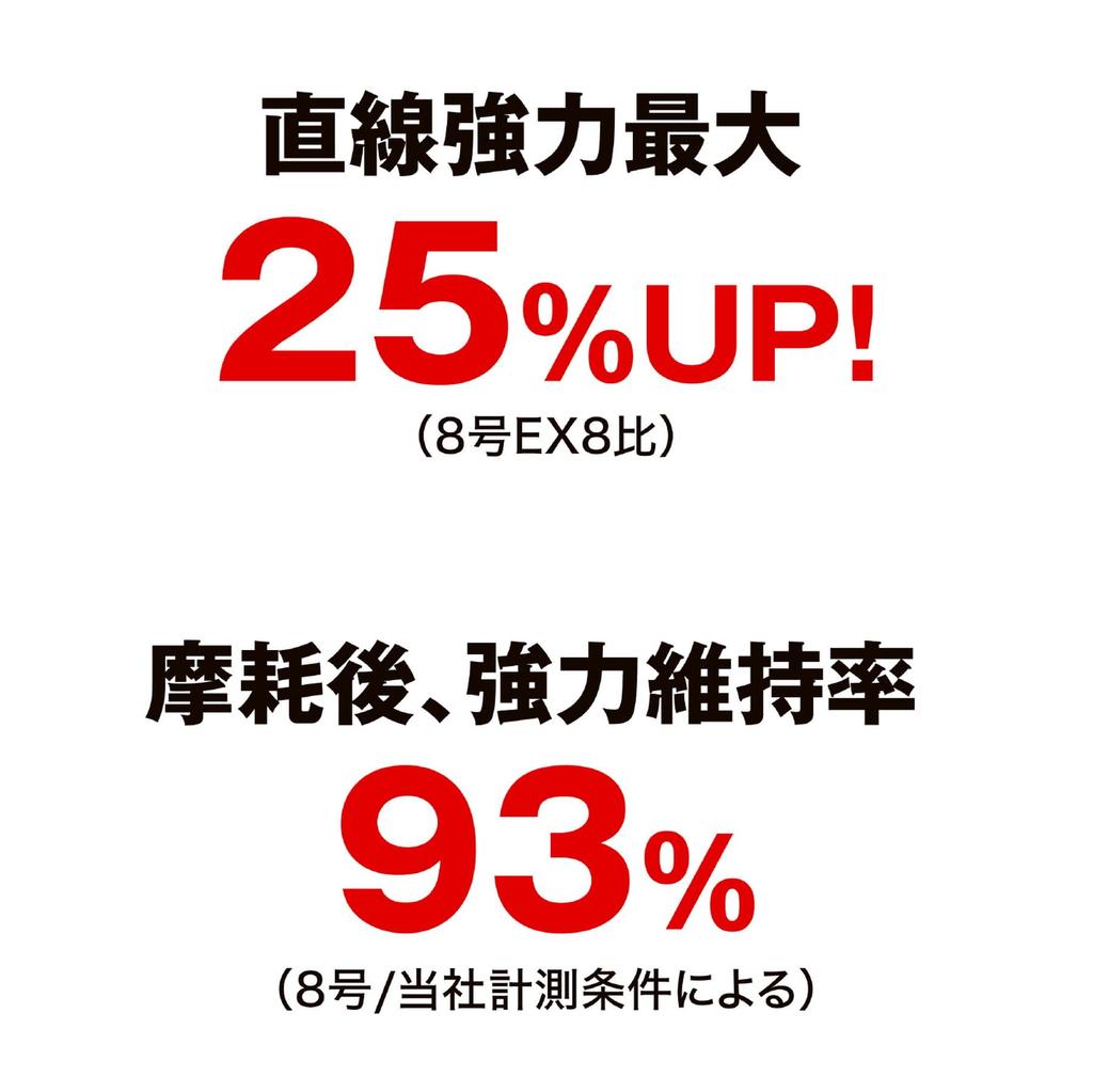 Shimano Ocea 8 Fishing Line, 300m, 6.0, SW Navy, LD-A71S