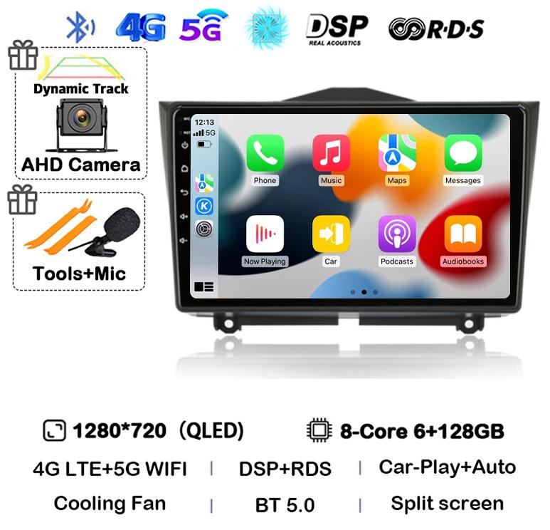 Android 14 Carplay Auto Car Radio For LADA BA3 Granta Cross 2018 2019 GPS Navigation Multimedia Video Player Stereo 2 Din DVD 4G
