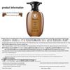 Long Hair Xiaozhai Anti-Hair Loss & Oil Control Hair Care Set